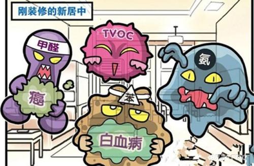 甲醛治理达标后会不会复发？