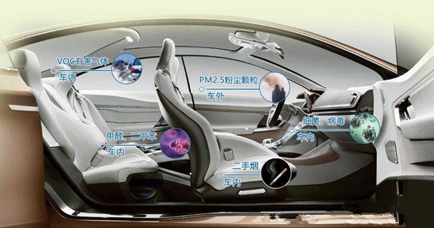 泰安甲醛检测机构教你去除车内甲醛